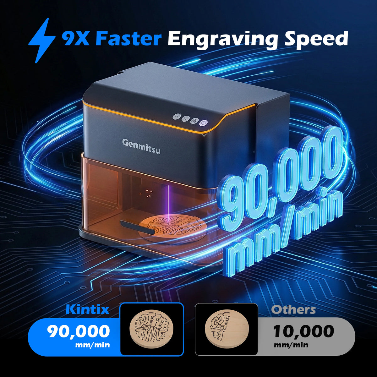 Genmitsu Kintix Hybrid Galvo Laser Engraver