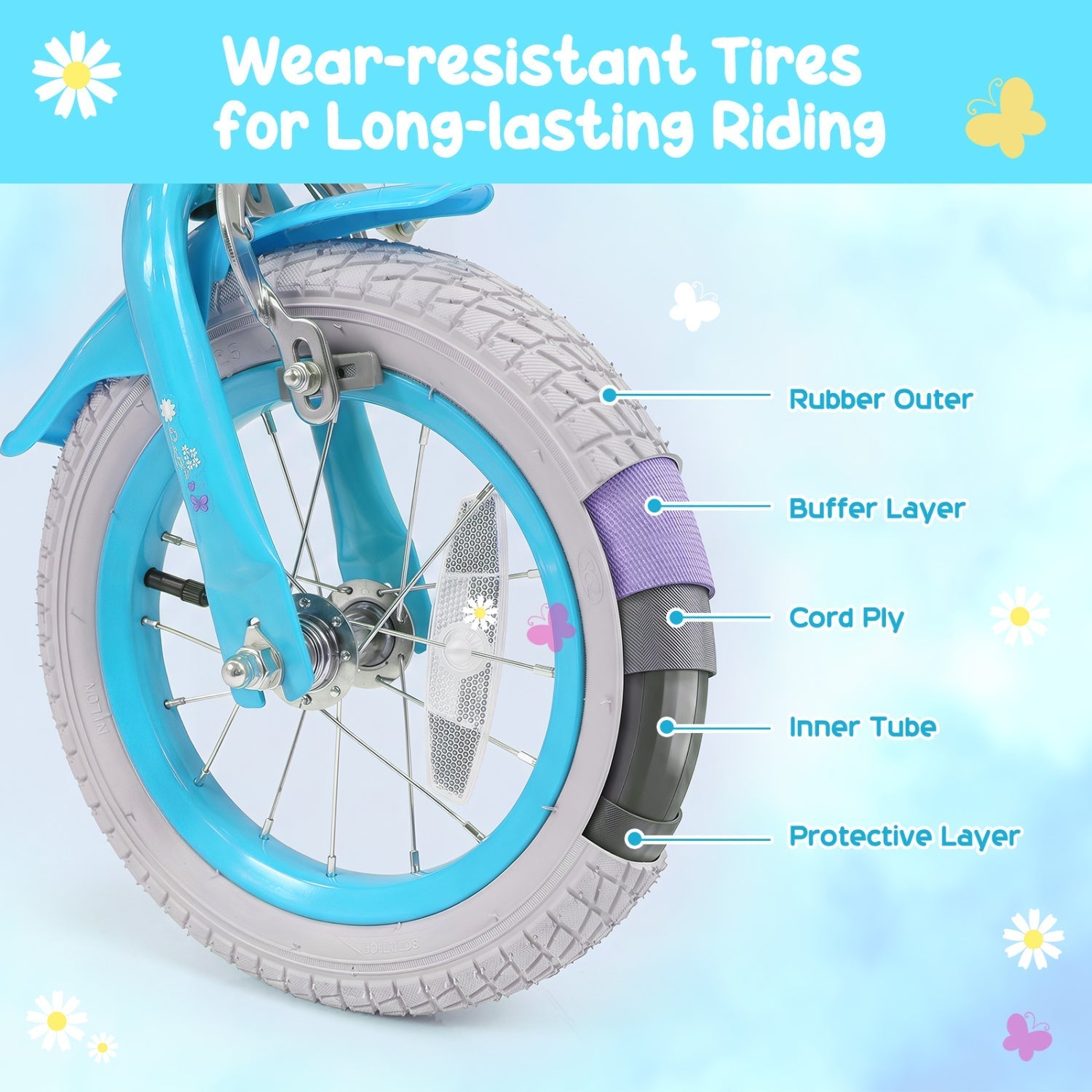 Girls bike 12-18 inch with training wheels and front bag
