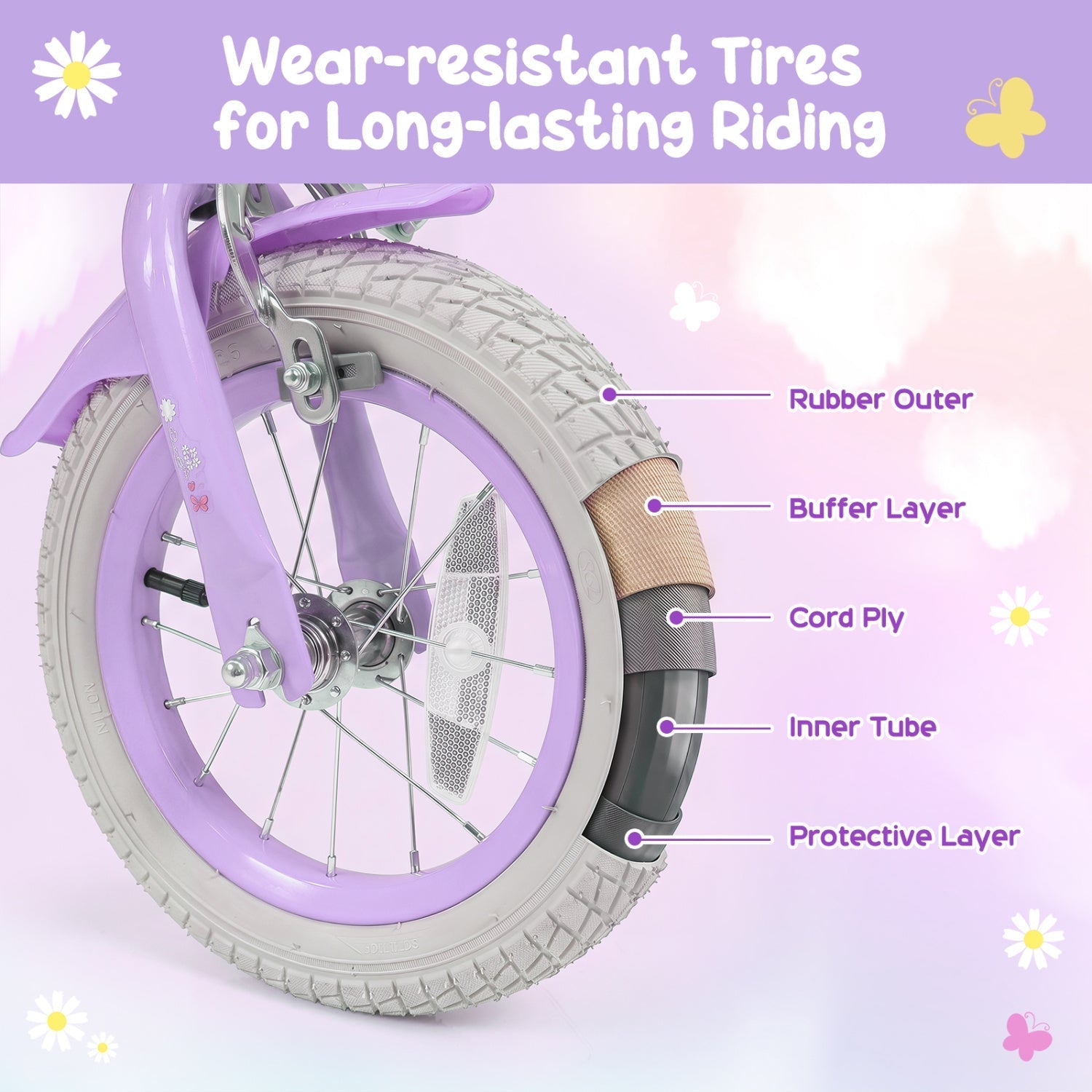 Girls bike 14-18 inch with training wheels and front bag