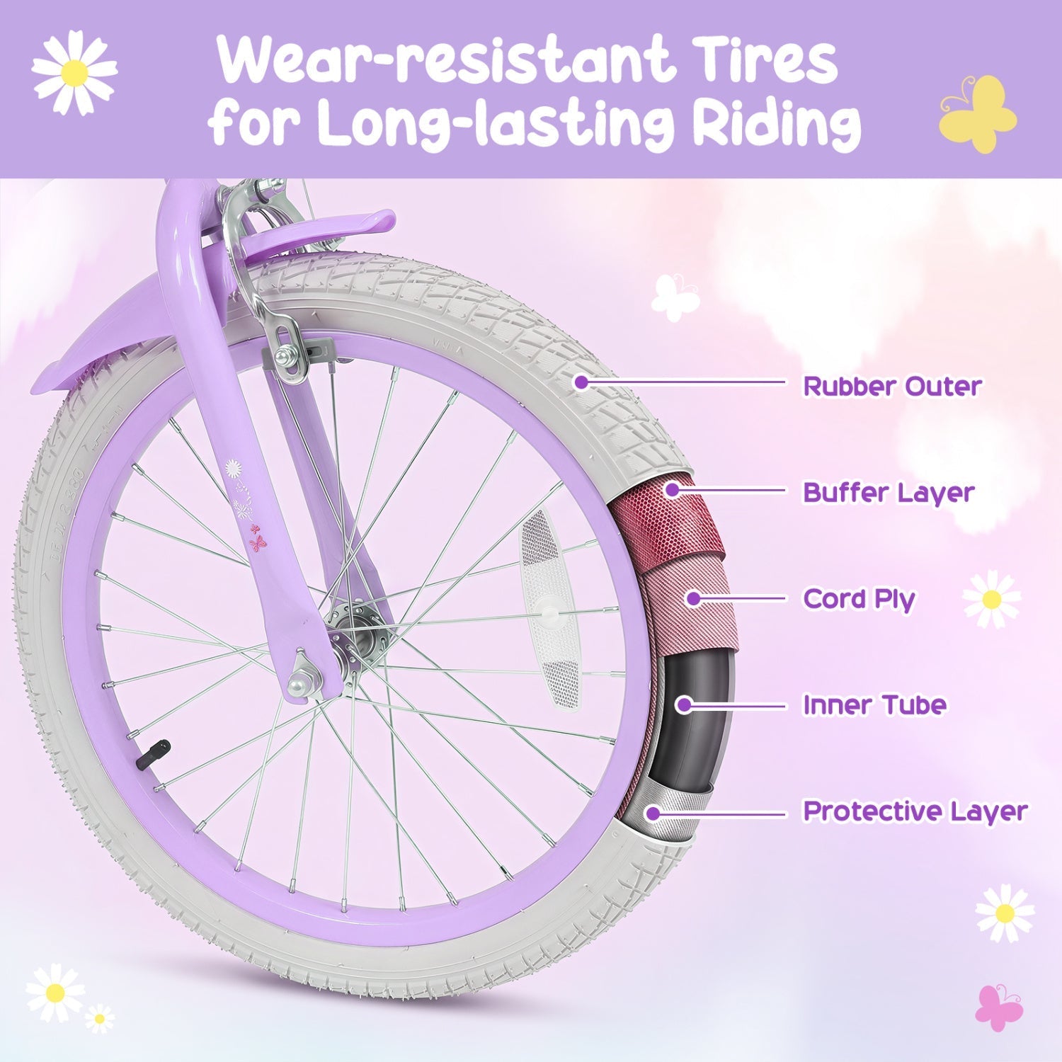 Girls bike 14-18 inch with training wheels and front bag