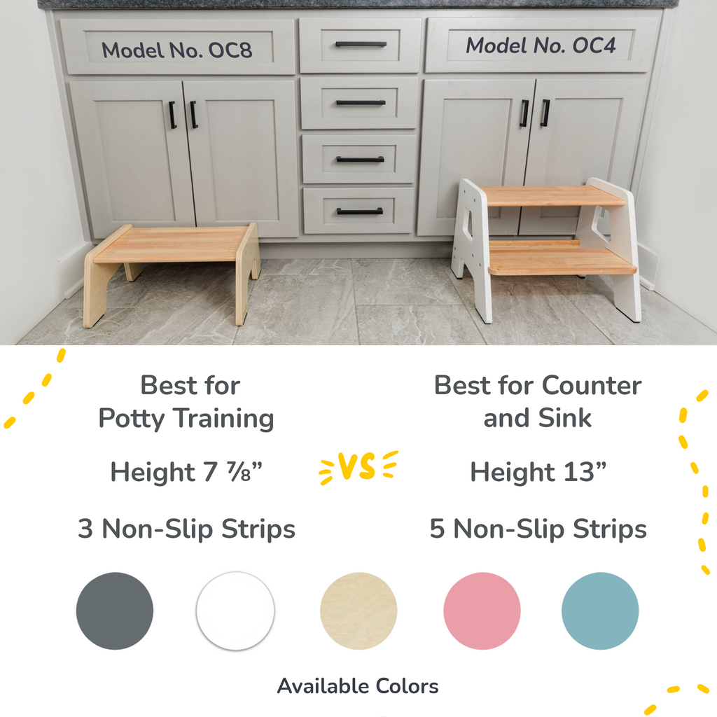 1-Step Wooden Kids Stool