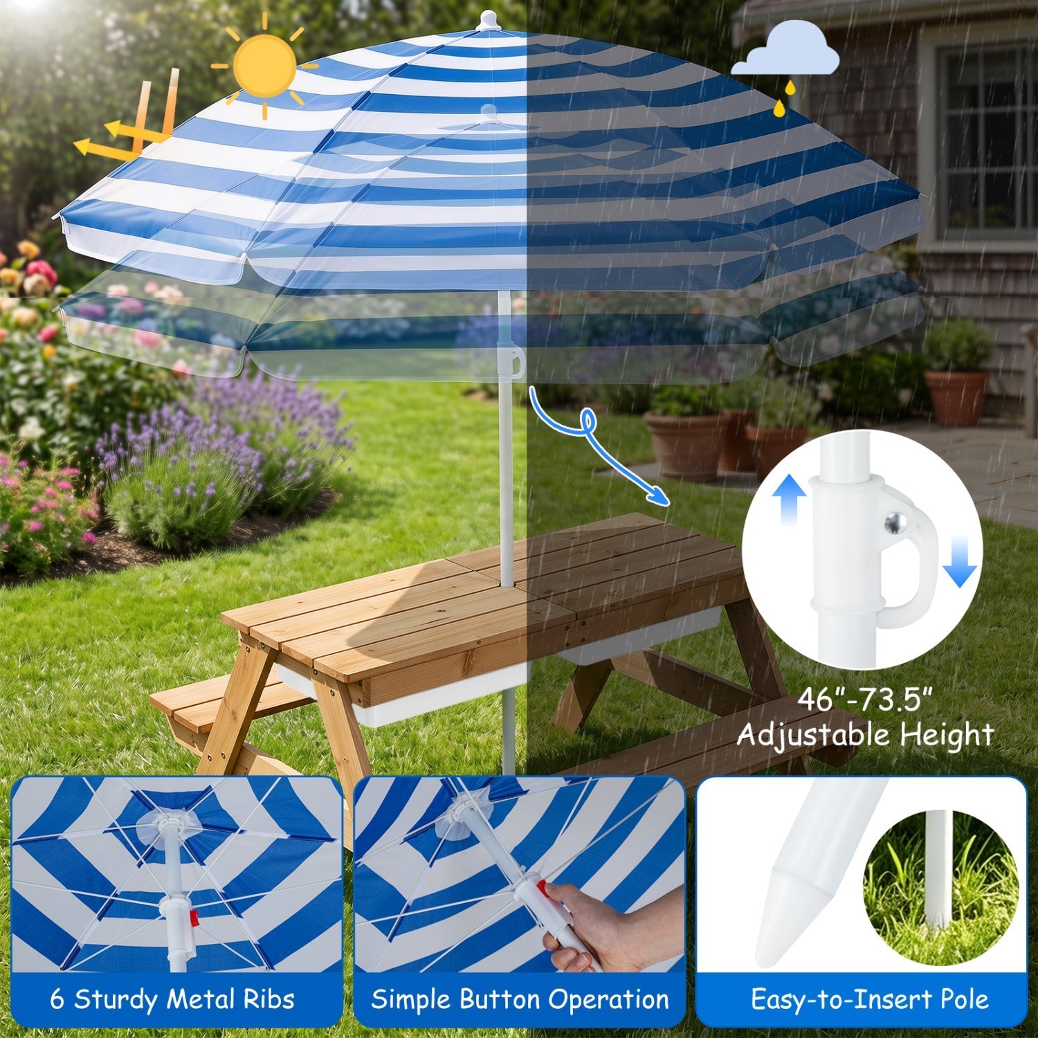 Kids Outdoor Picnic Sand & Water Table with Umbrella