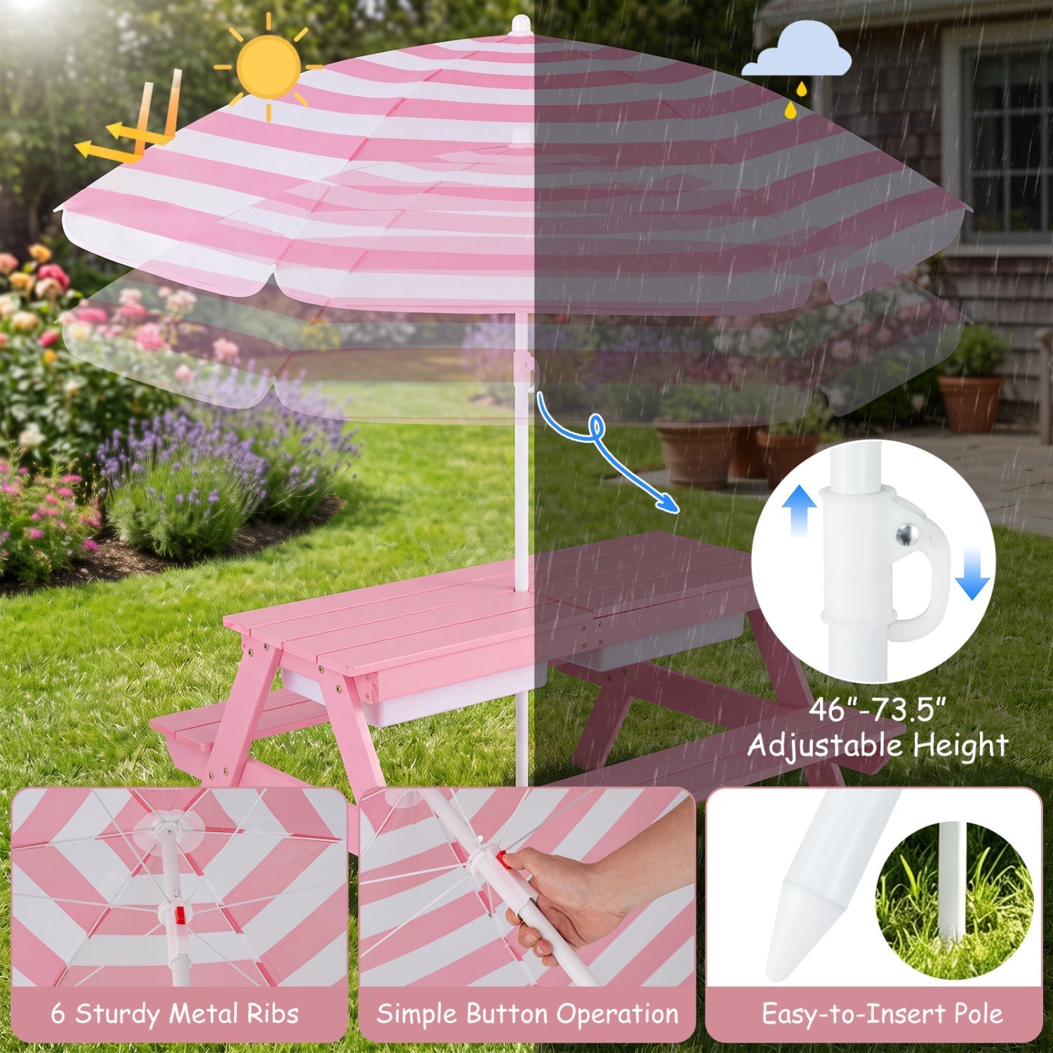 Kids Outdoor Picnic Sand & Water Table with Umbrella