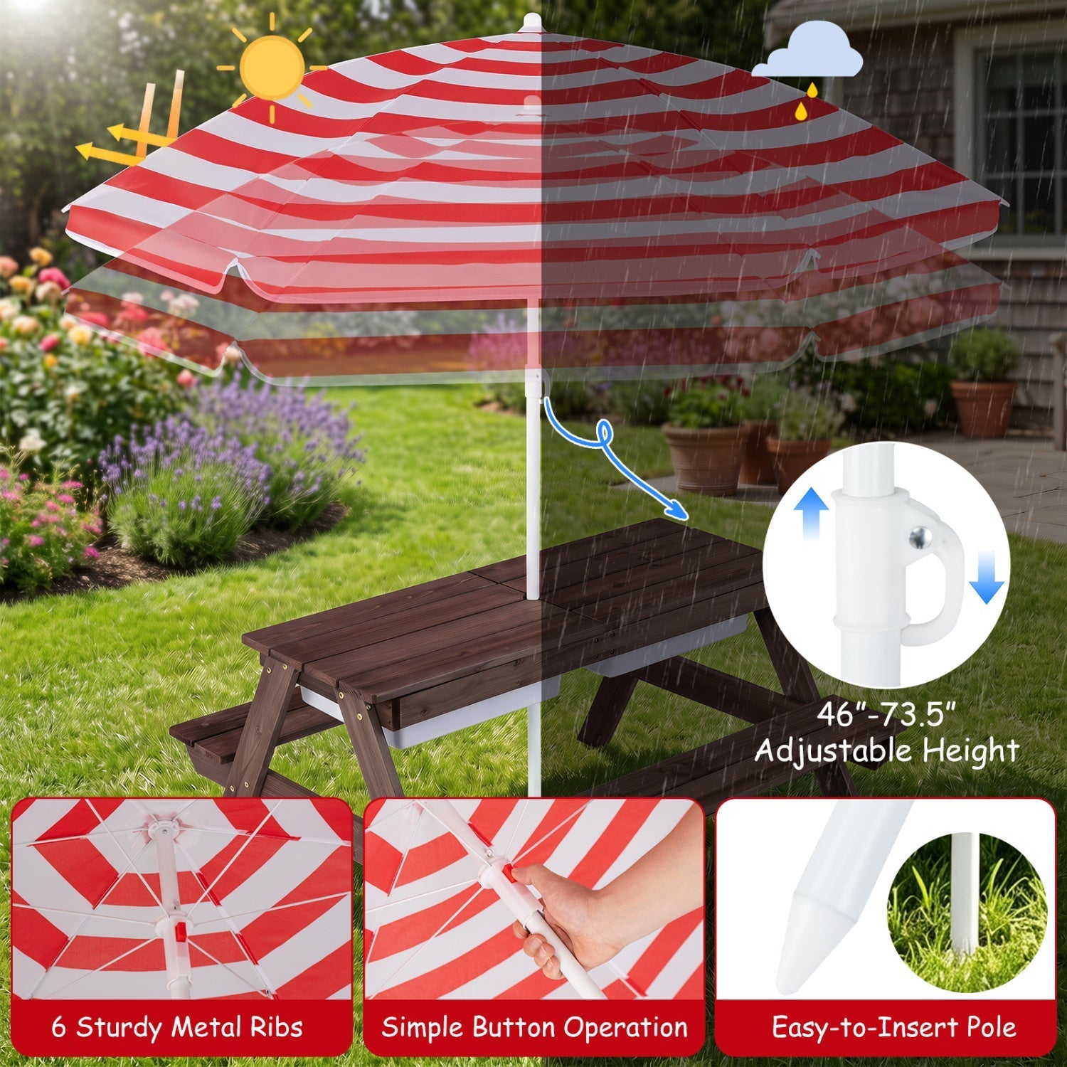Kids Outdoor Picnic Sand & Water Table with Umbrella