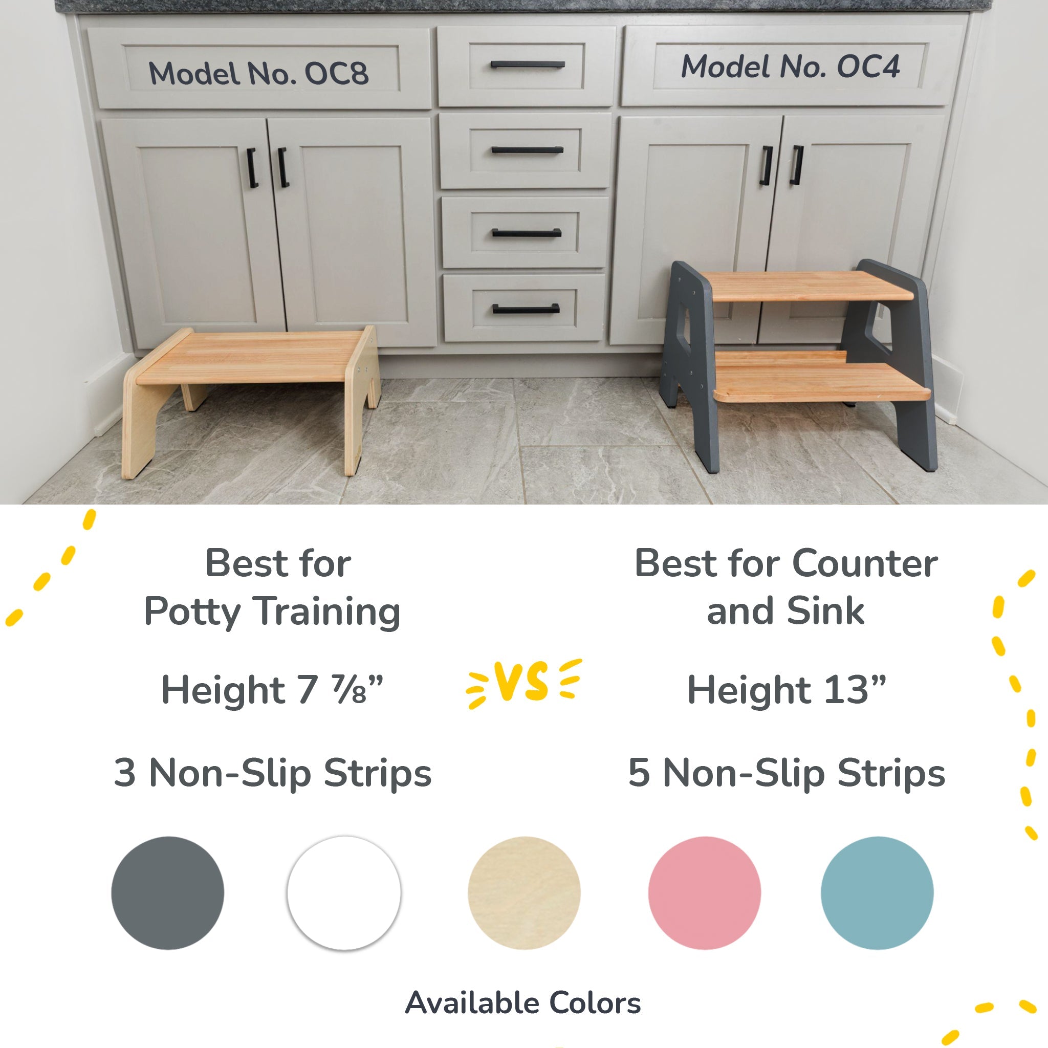 2-Step Wooden Stool for Toddlers – Ages 2+