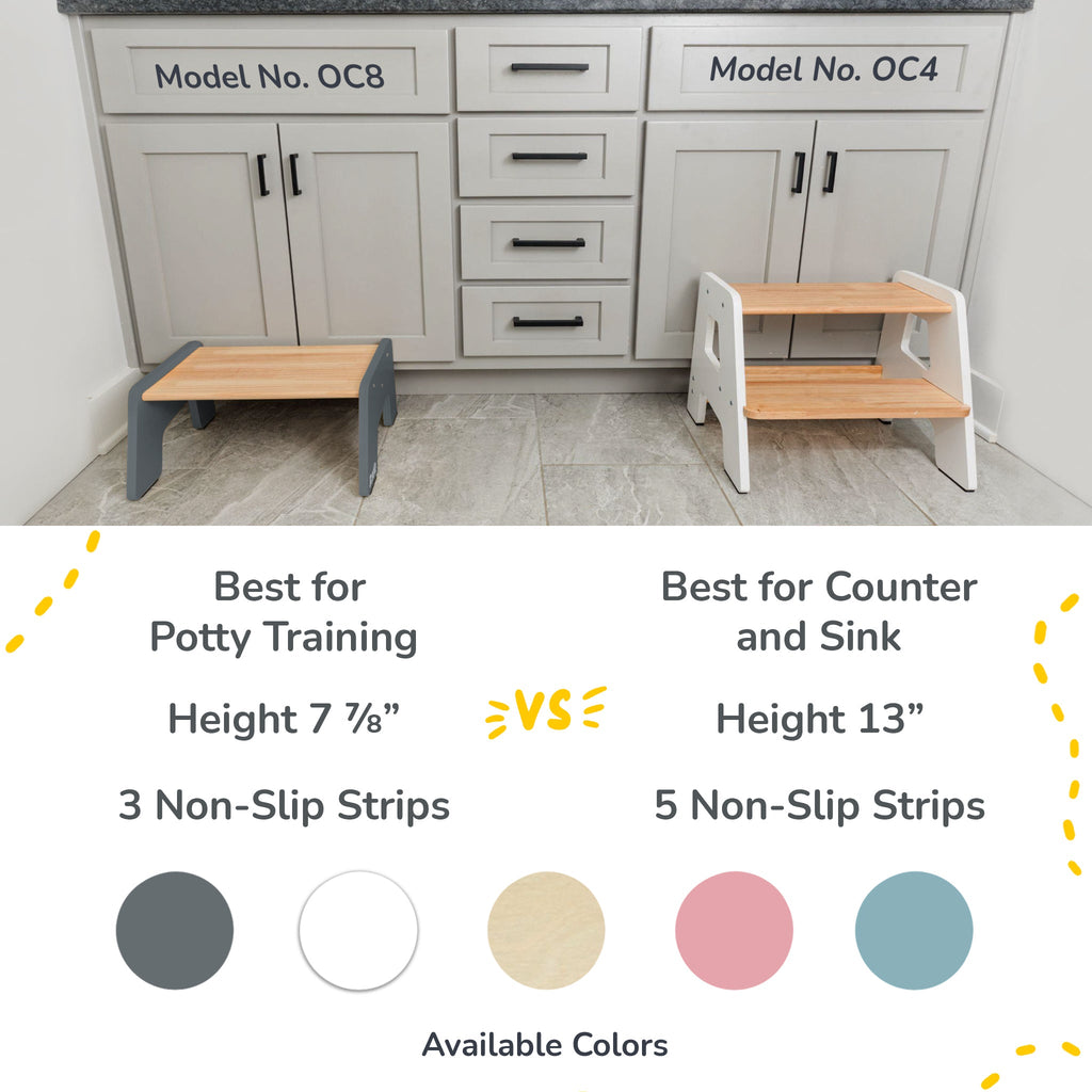 1-Step Wooden Kids Stool