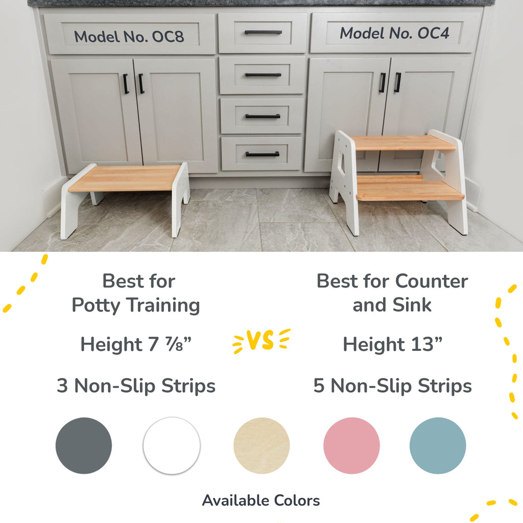 1-Step Wooden Kids Stool