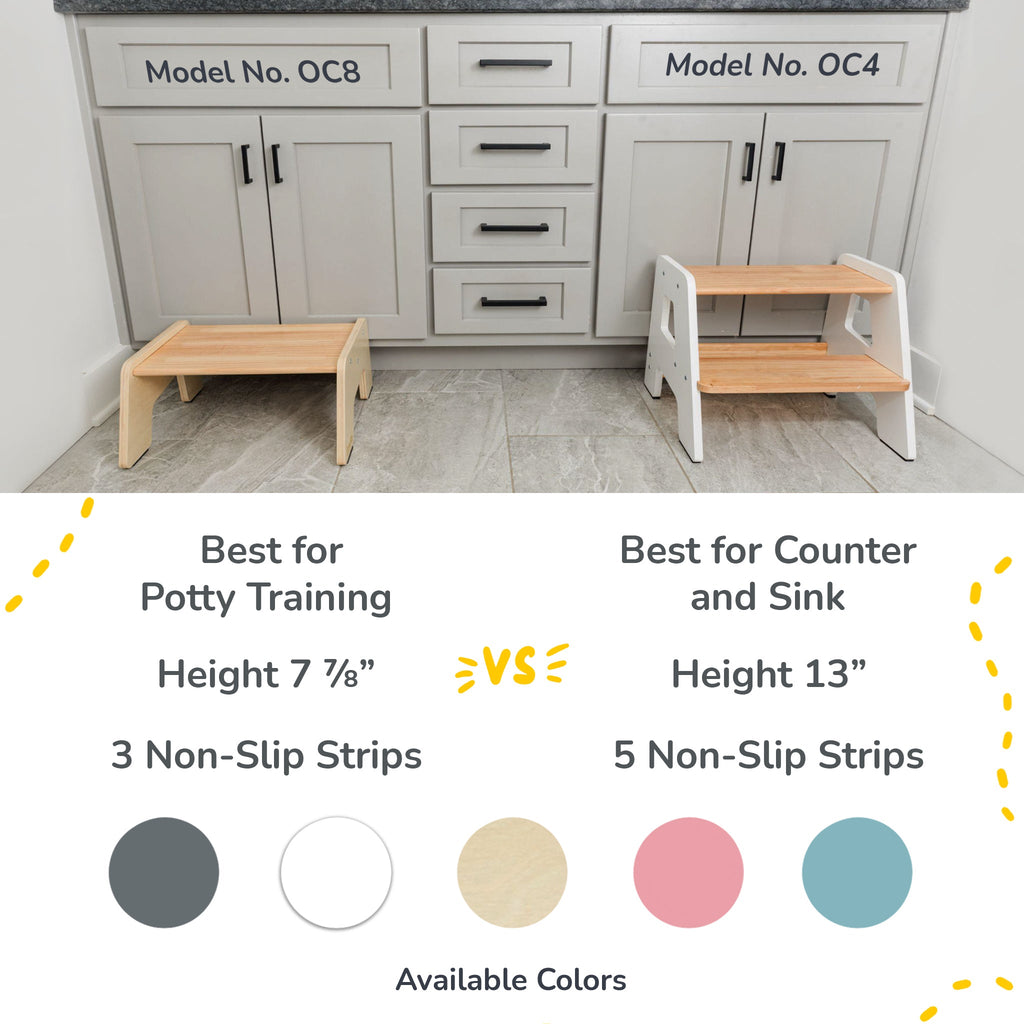 2-Step Wooden Stool for Toddlers – Ages 2+