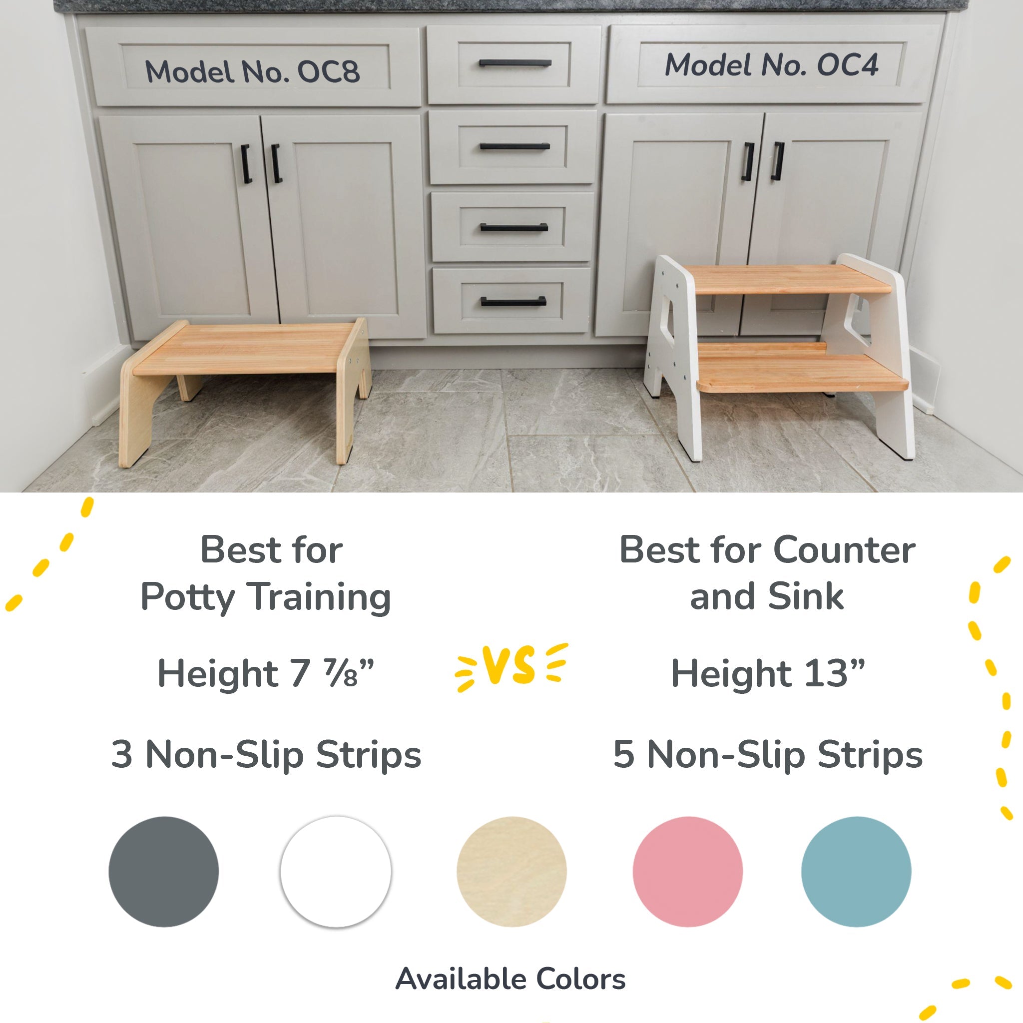 2-Step Wooden Stool for Toddlers – Ages 2+