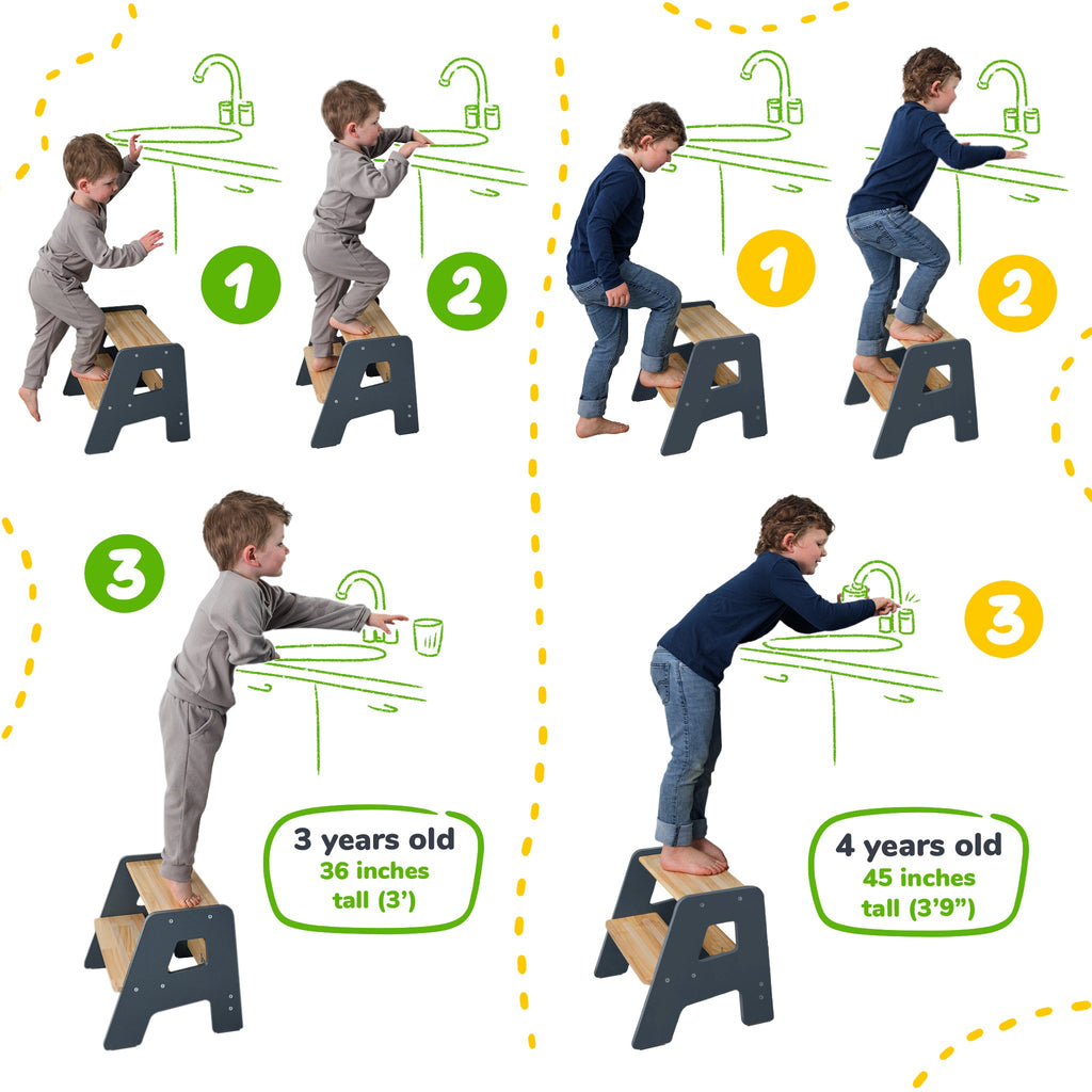 2-Step Wooden Stool for Toddlers – Ages 2+