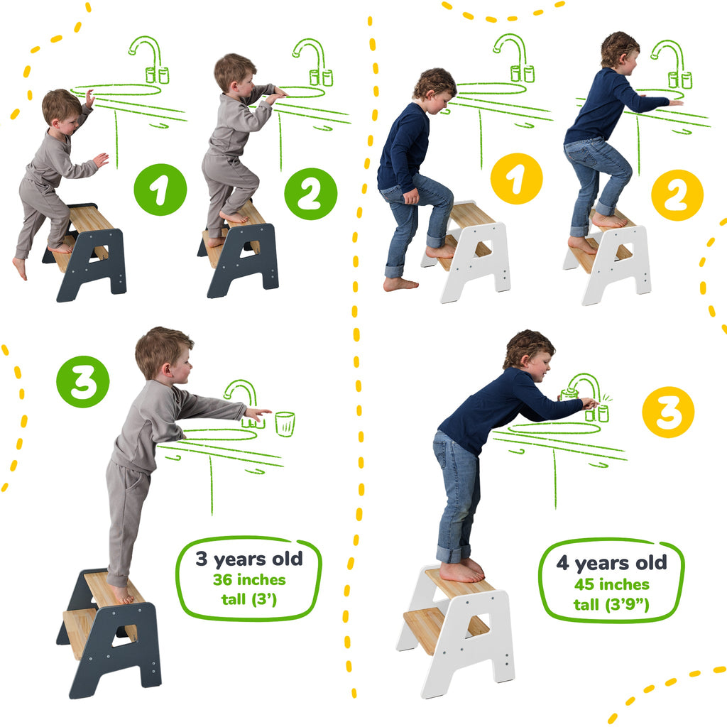 2-Step Wooden Stool for Toddlers – Ages 2+