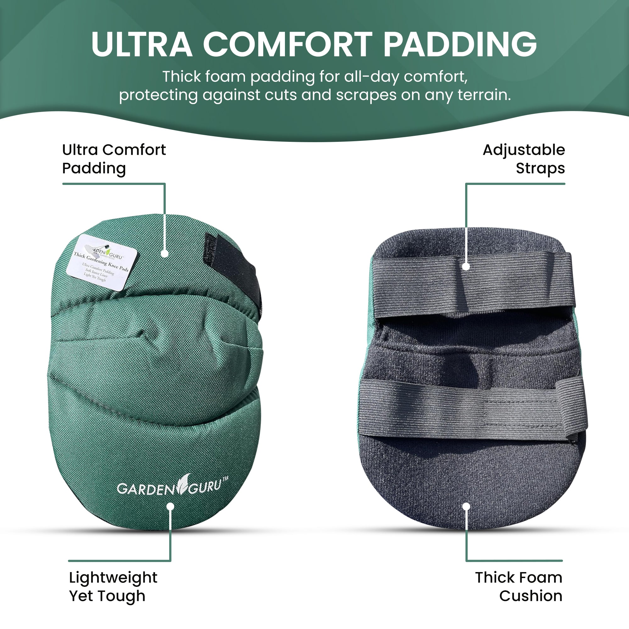 Extra Cushioned Gardening Kneepads