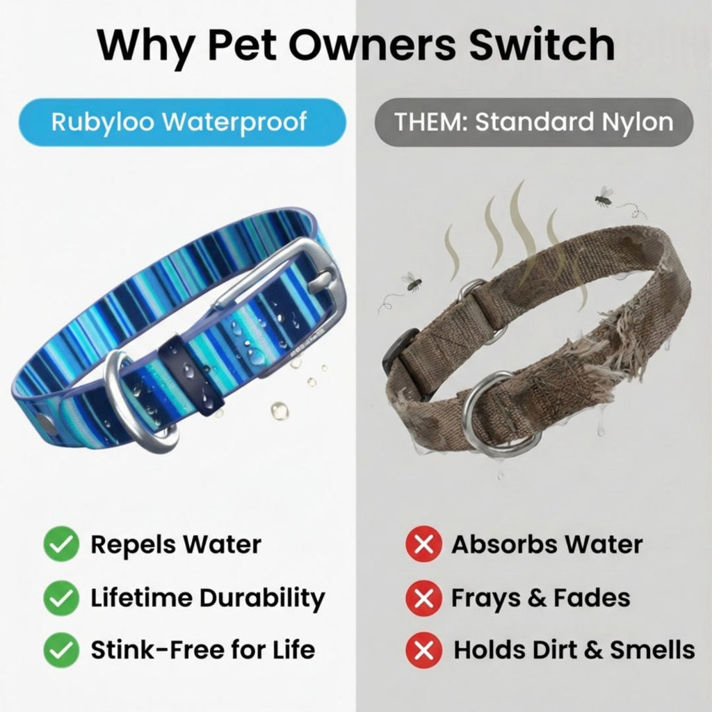 Waterproof Washable Dog Collar