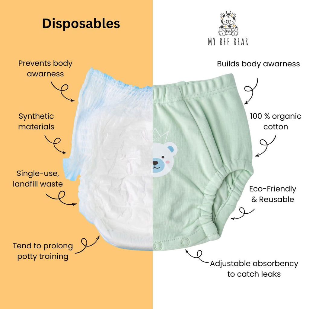 Day & Night Organic Training Underwear