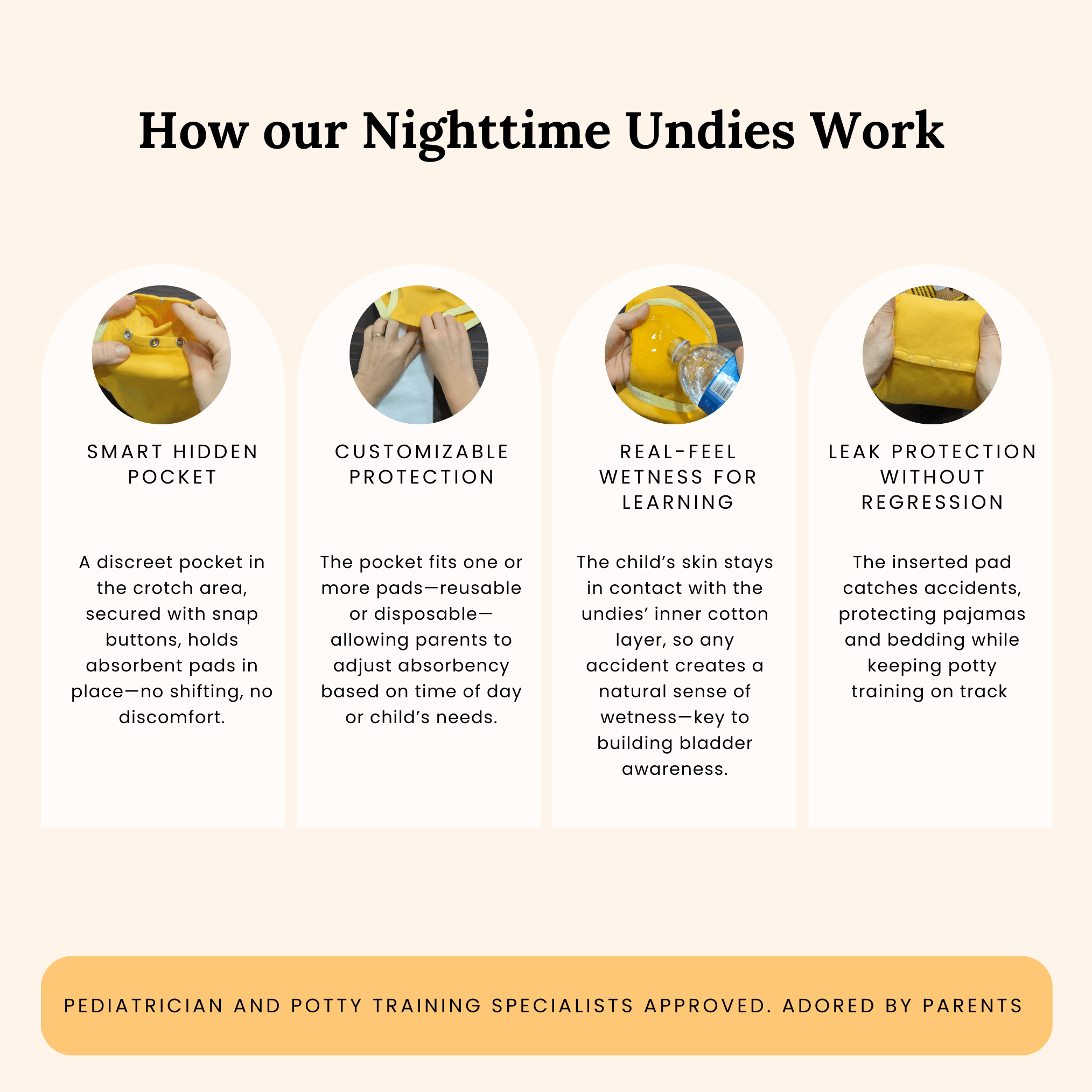 Potty Training & Bedwetting Underwear – Archive Sale