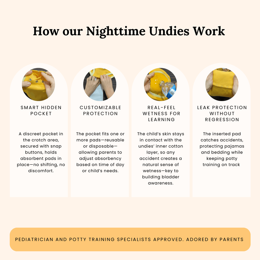 Day & Night Organic Training Underwear