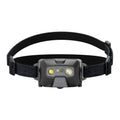 Ledlenser HF6R Core Rechargeable Headlamp