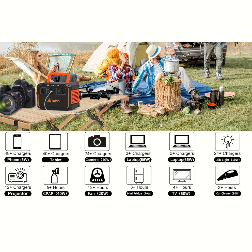 300W Portable Power Station with Solar Panel