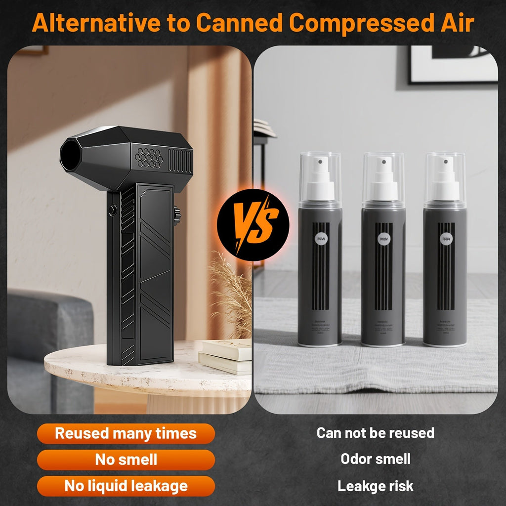 130,000 RPM Cordless Electric Air Duster
