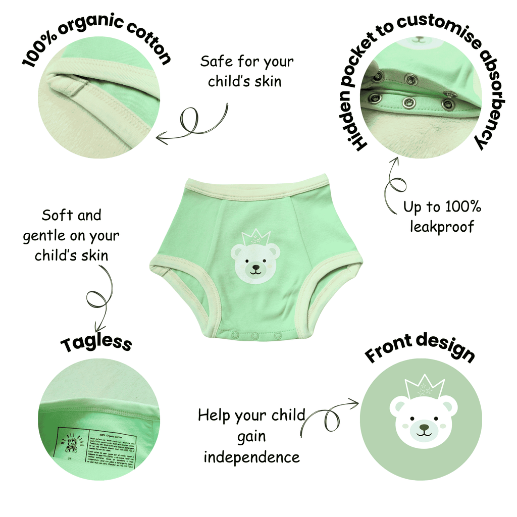Potty Training & Bedwetting Underwear – Archive Sale