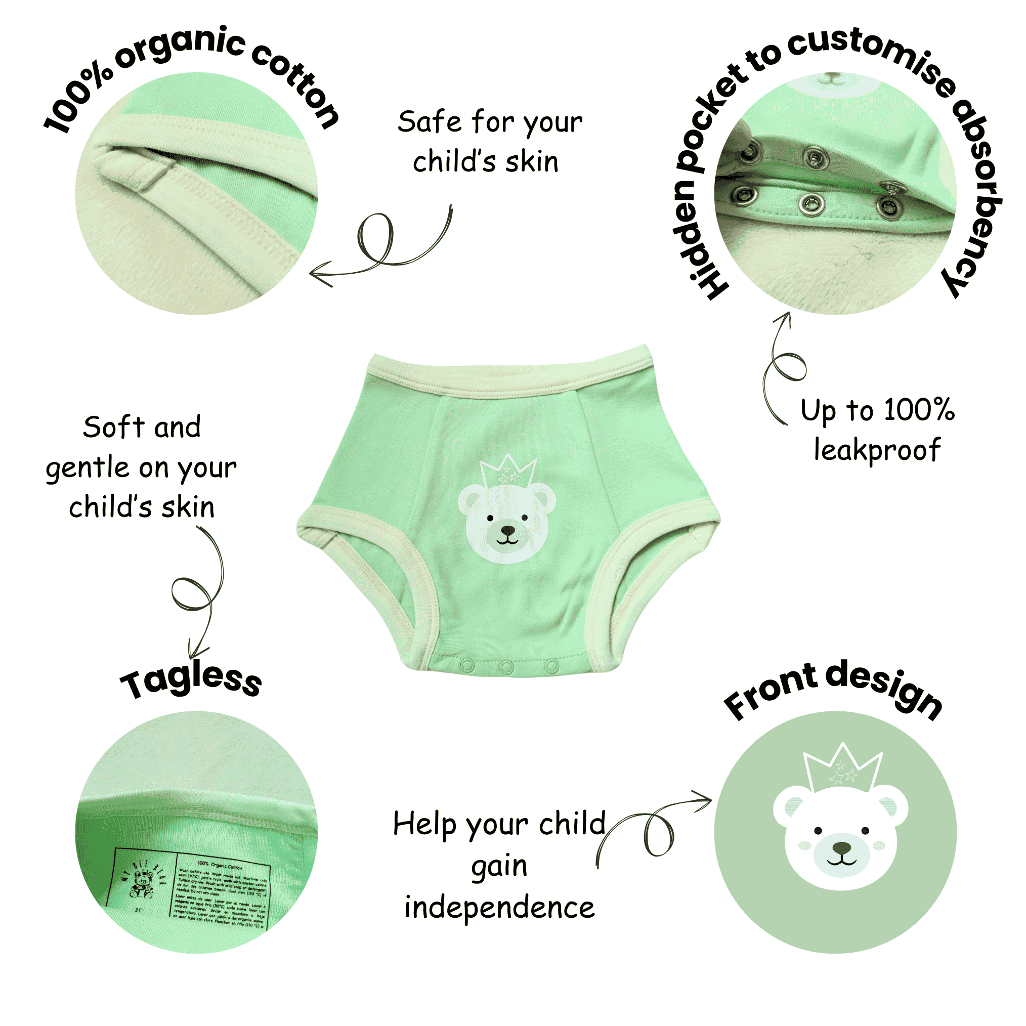 Potty Training & Bedwetting Underwear – Archive Sale