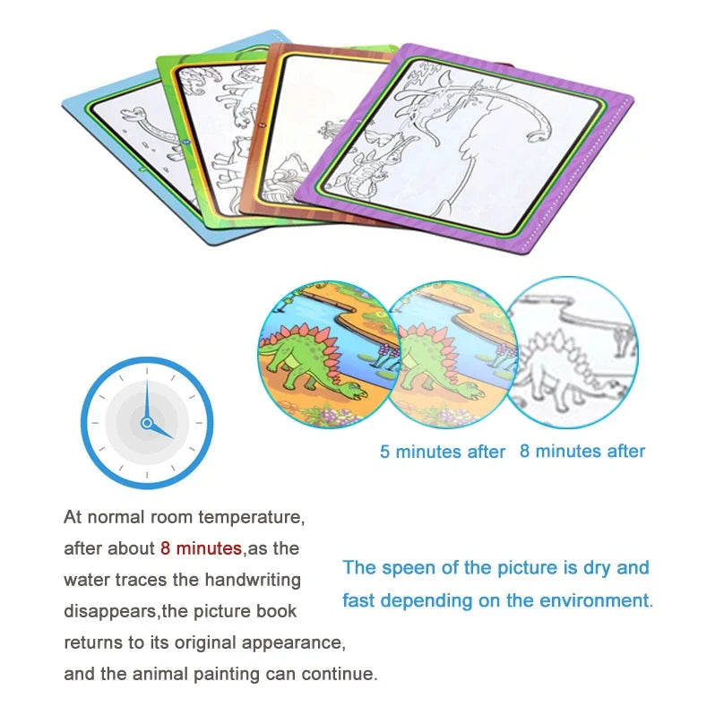 Reusable Water Drawing Book for Toddlers