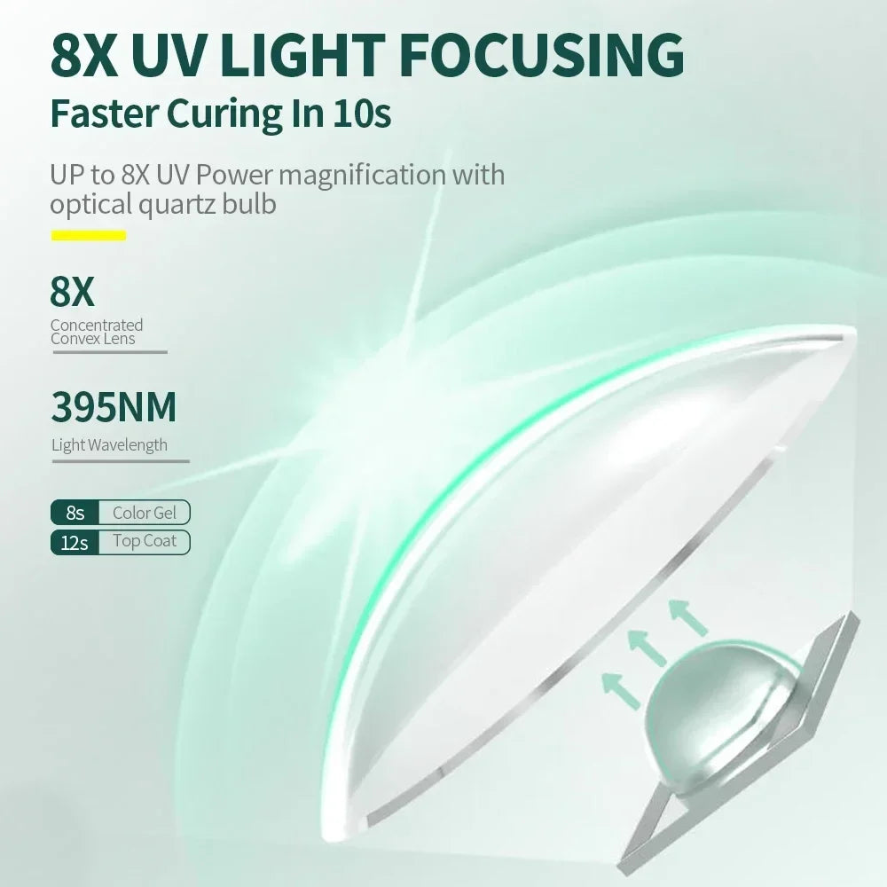 Nailpop Handheld UV Gel Nail Lamp