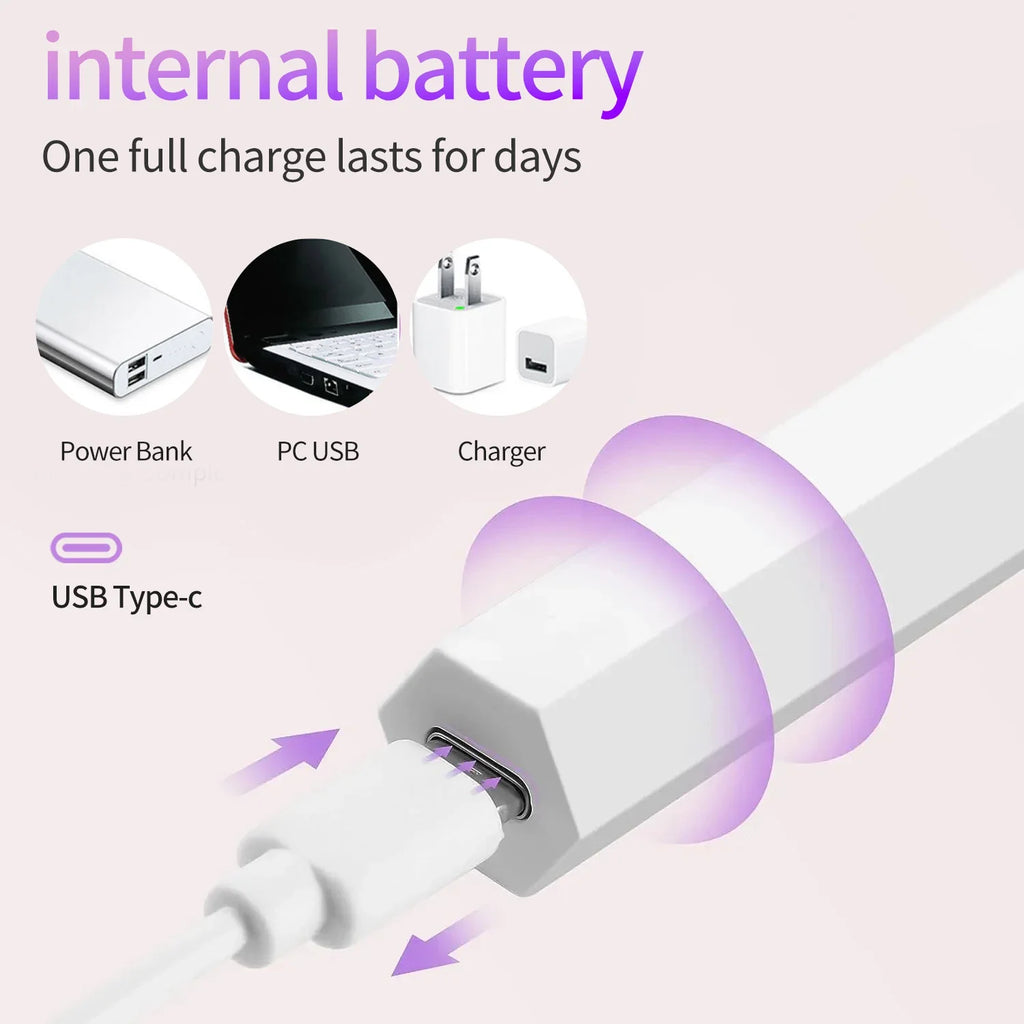 YIKOOLIN Rechargeable Handheld UV Nail Lamp