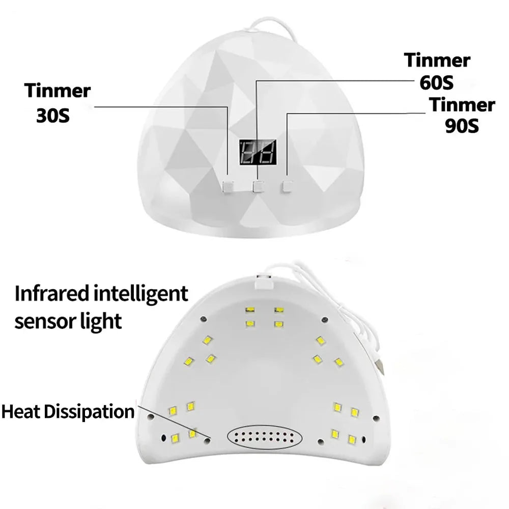 LULAA 88W UV Nail Dryer Lamp