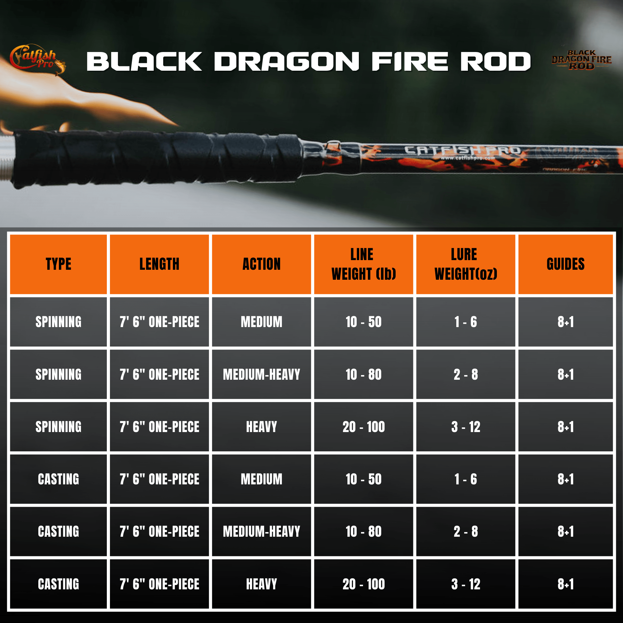 Black Dragon Fire Glow-in-the-Dark Spinning Rod