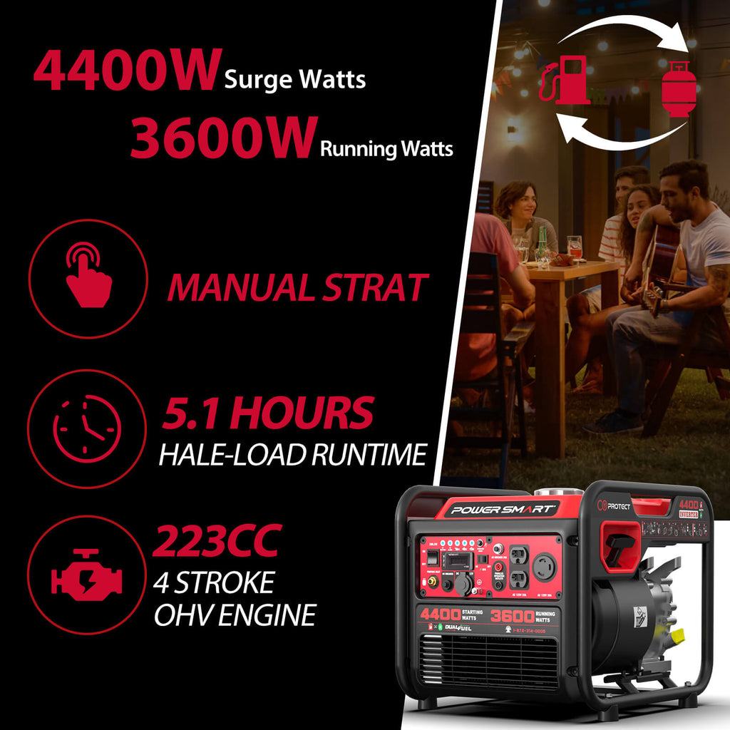 4400W Dual Fuel Inverter Generator w/ CO Alert - MB5040DC