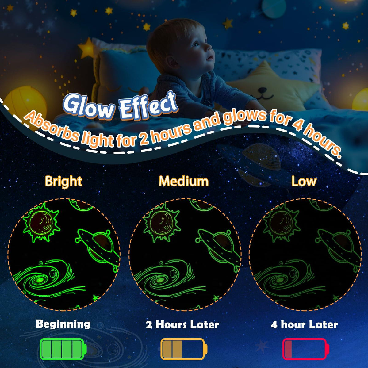 Glow-in-the-Dark Galaxy Throw Blanket – 50 × 60 in