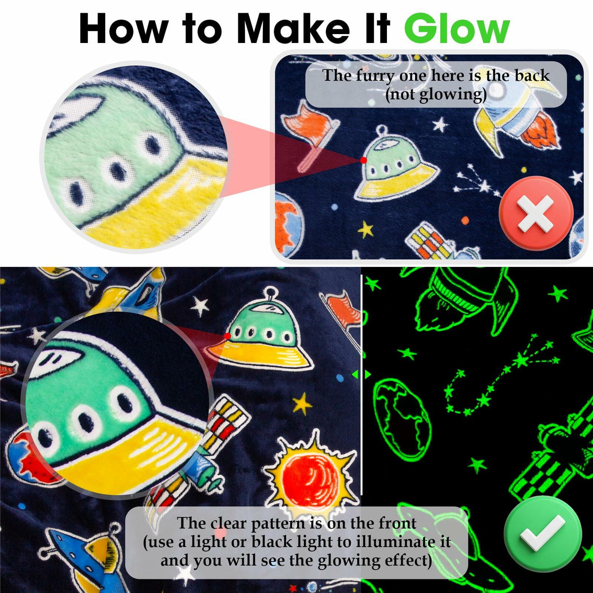 Glow-in-the-Dark Galaxy Throw Blanket – 50 × 60 in