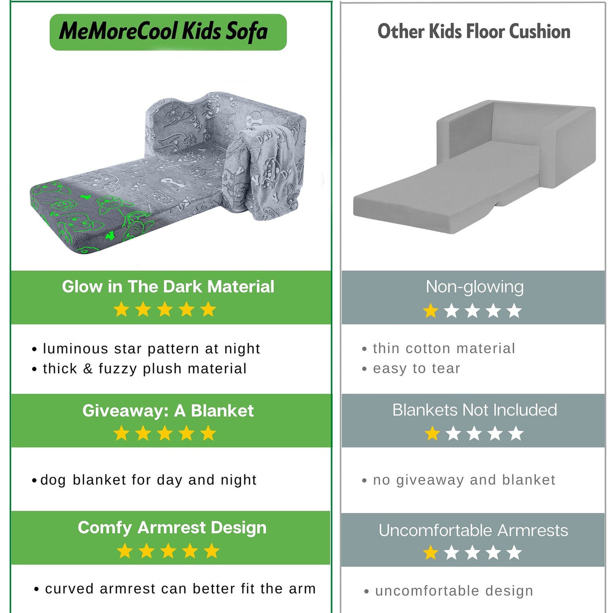 Kids Fold-Out Sofa with Blanket – 9 Styles