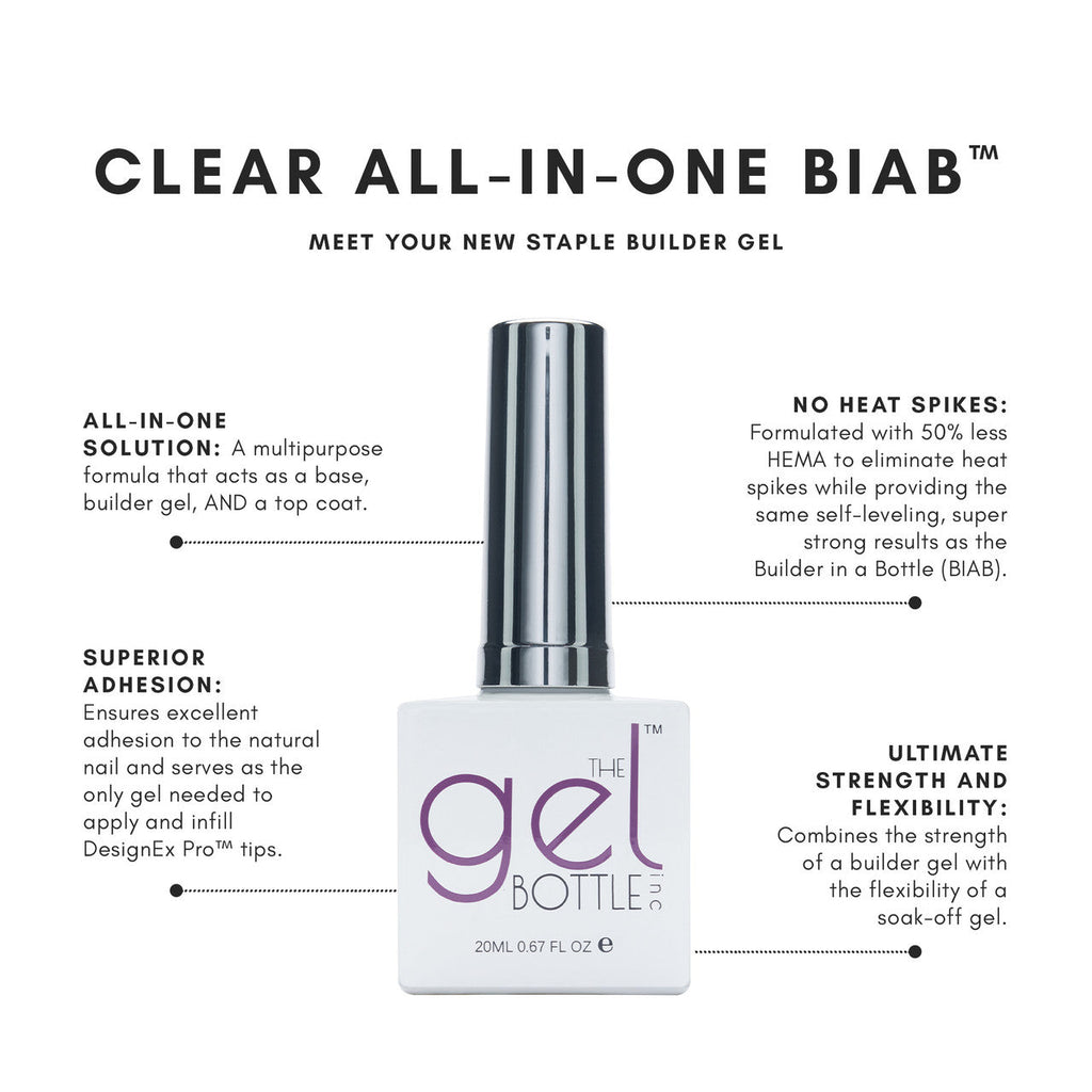 The GelBottle - Clear All In One BIAB Builder Gel, 20 ml